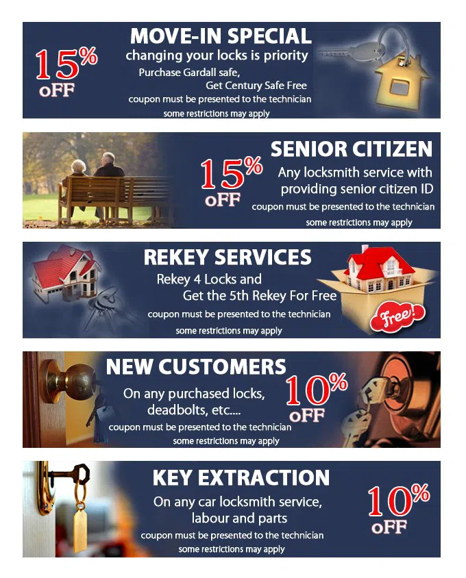 Locksmith Master Shop Staten Island, NY 347-947-2259 - coupon21-set-five